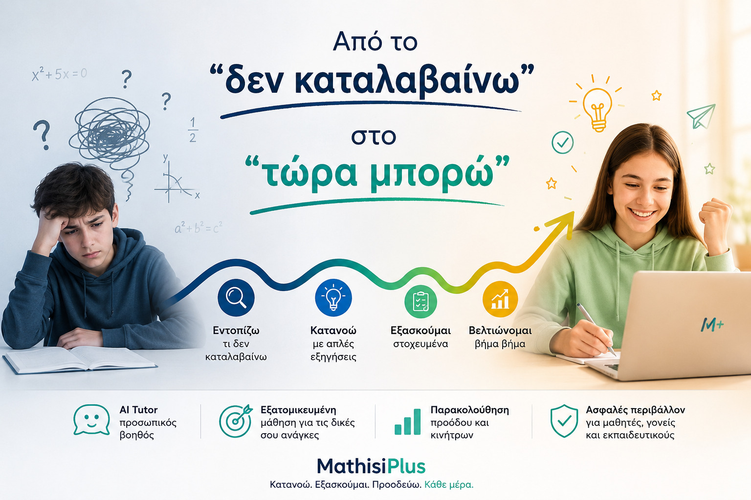 Mathisis+ Παρουσίαση